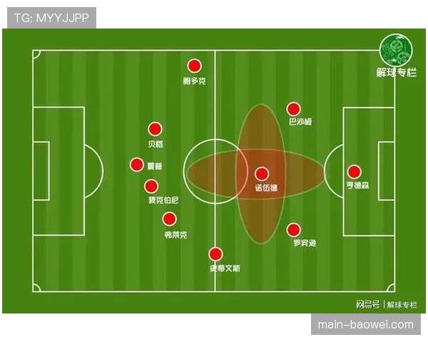速度与空间平衡成为战术核心,执行效率决定胜负